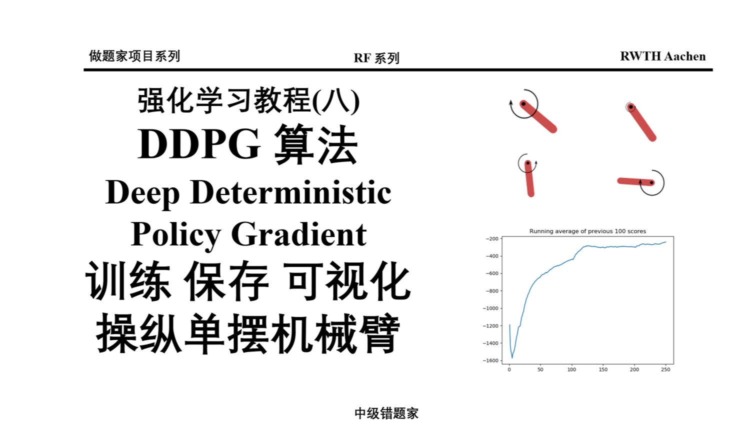 [重置版]强化学习系列教程8:DDPG 算法 实现单摆的控制 || A2C算法变种哔哩哔哩bilibili