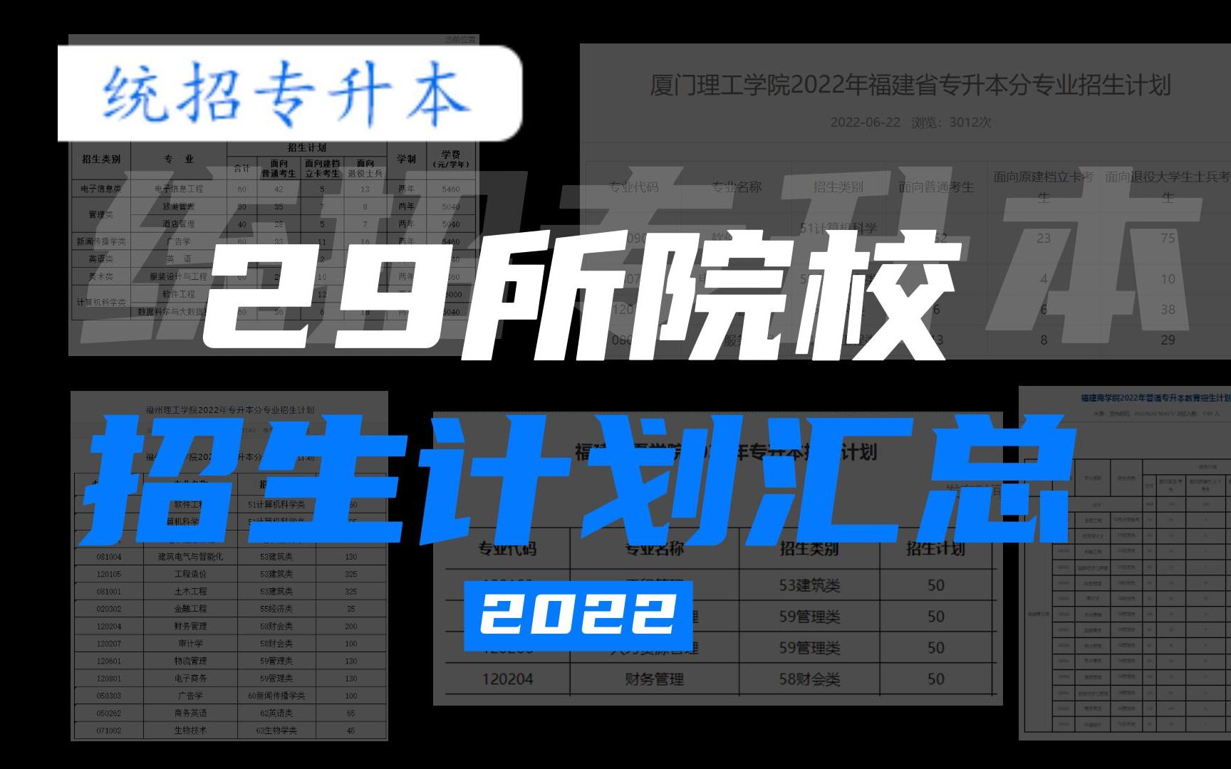 扩招7805人,福建统招专升本更容易了吗?2022招生计划最全汇总!哔哩哔哩bilibili