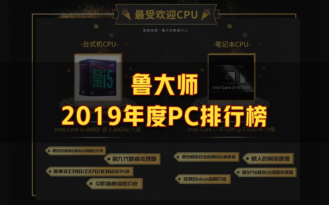 鲁大师2019年度PC榜单:英特尔居然被AMD反超了?哔哩哔哩bilibili