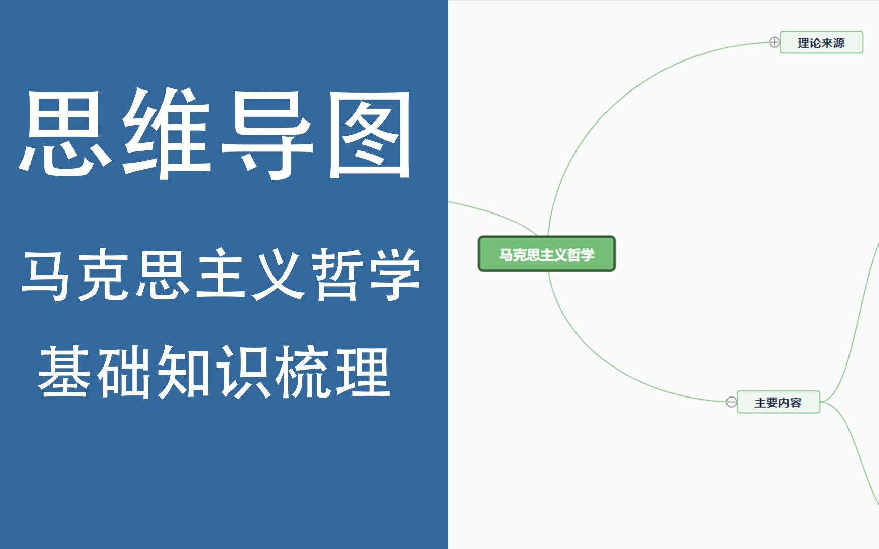 [图]思维导图|马克思主义哲学基础知识梳理（二）