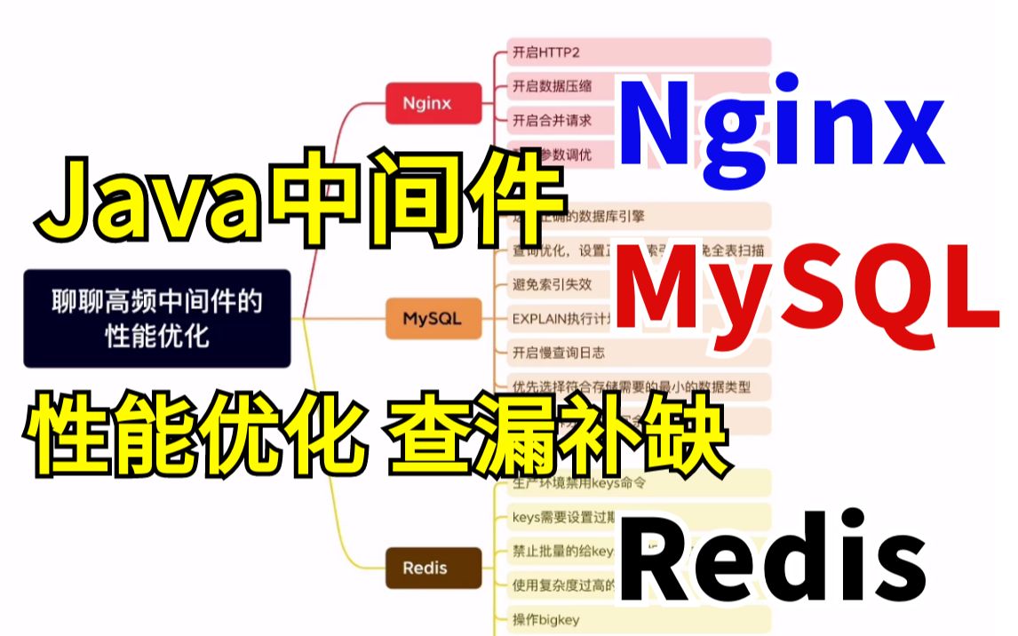 互联网面试被问频率最高!求求你别再因为不会Nginx、MySQL、Redis性能优化挂了!哔哩哔哩bilibili