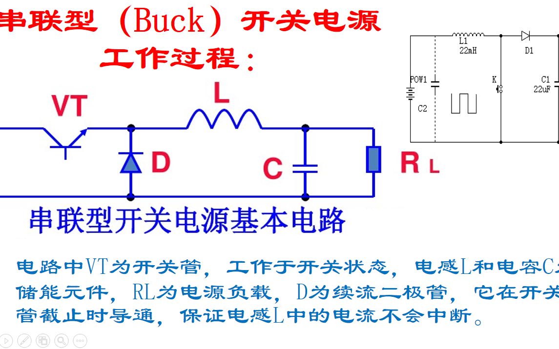 [图]重点基础，非隔离直流变换电路，串联型（Buck）开关电源原理介绍