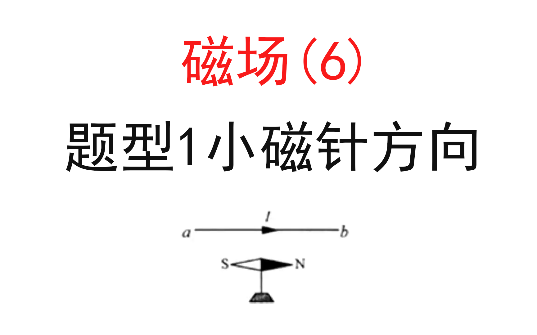 224.【高中物理选修31】【磁场】小磁针旋转方向哔哩哔哩bilibili