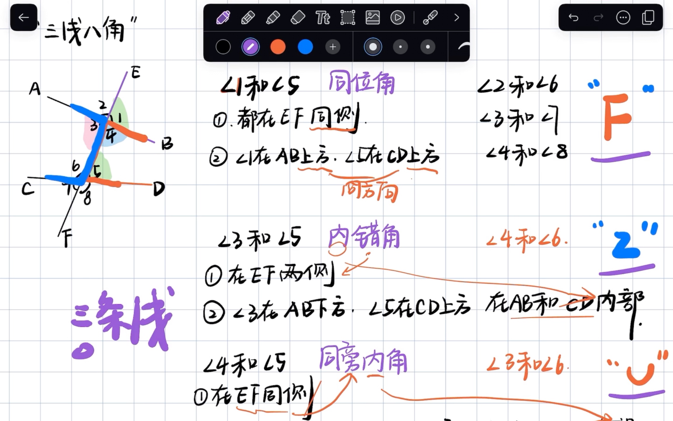 邻补角图片