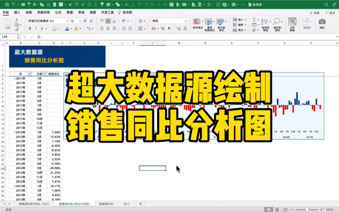 【Excel技巧】超大数据源绘制销售同比分析图哔哩哔哩bilibili
