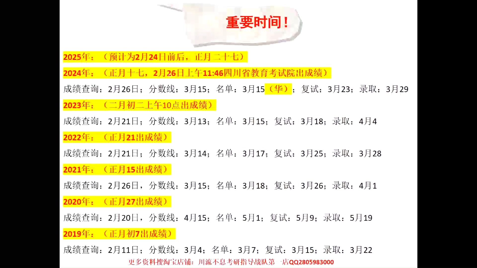 川大复试四川大学复试考研复试四川大学考研复试60天复试复习全攻略川流不息川大考研助你上岸哔哩哔哩bilibili