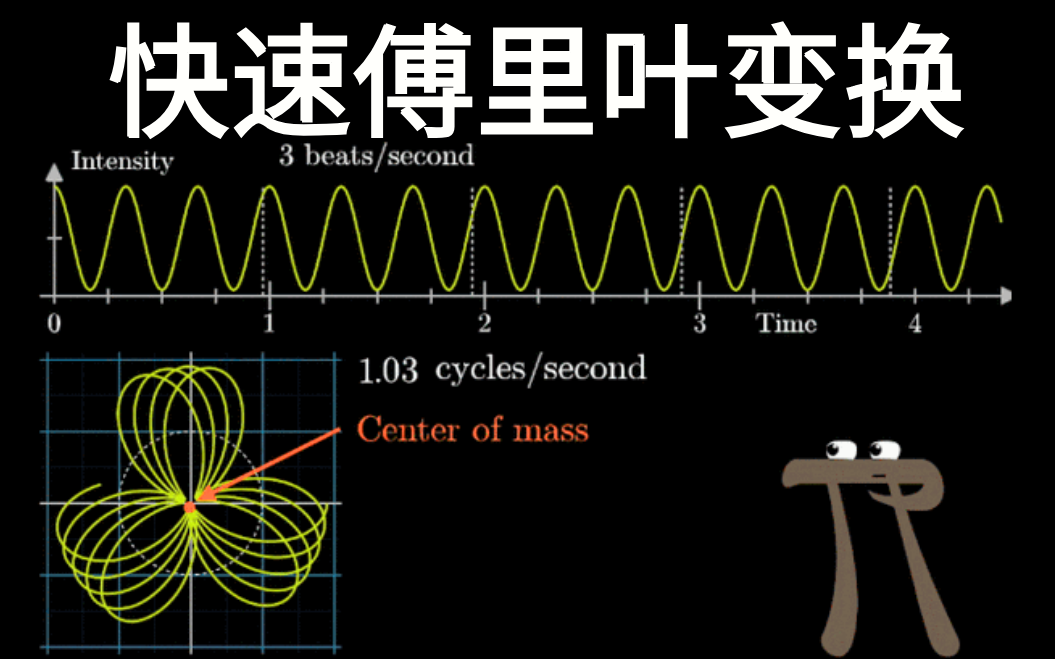 [图]天！草覆虫都能看懂的【傅里叶变换（TFF)】讲解，清华大佬带你手把手学习傅里叶变换及其应用！