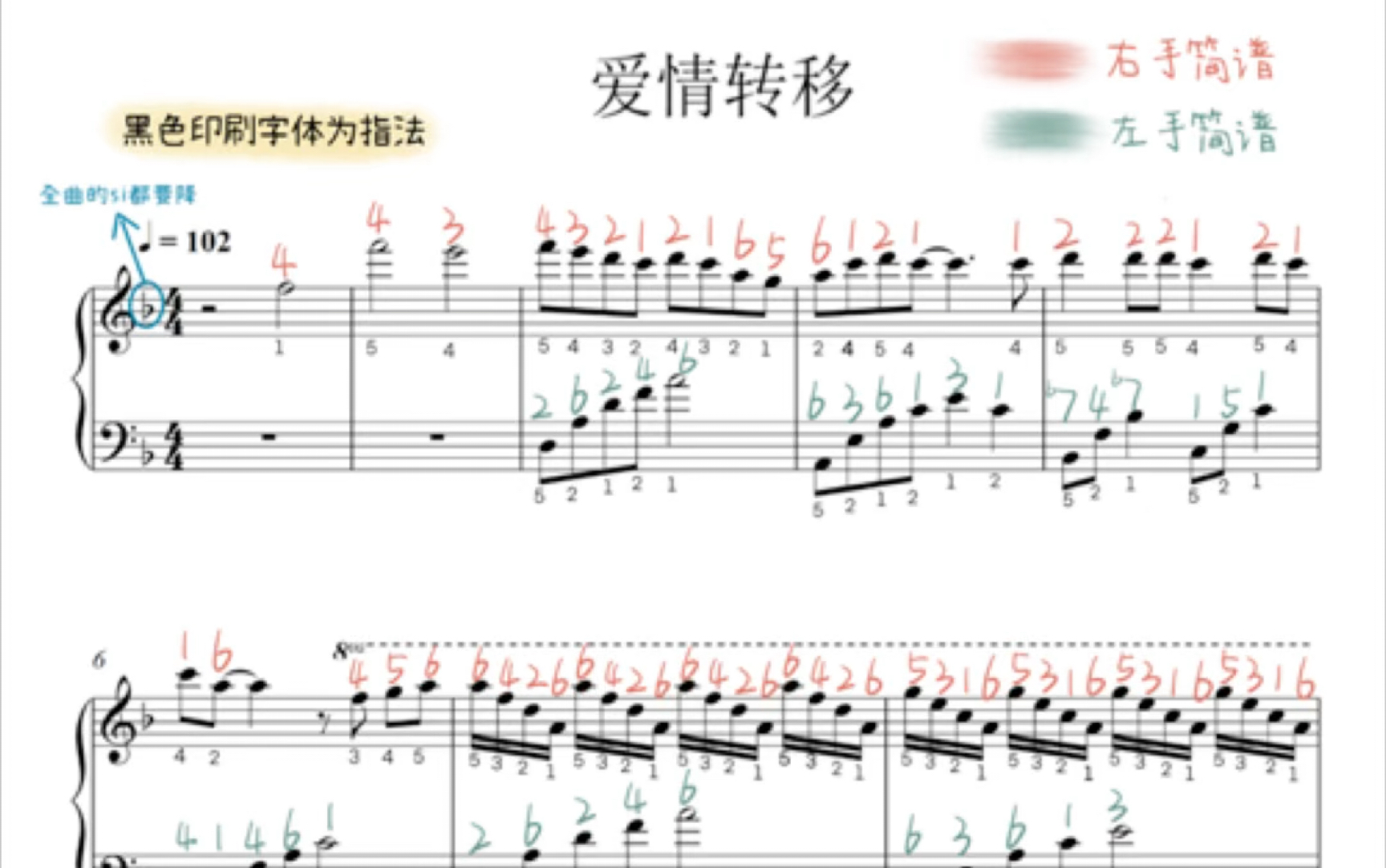 《爱情转移》钢琴五线谱+简谱+指法哔哩哔哩bilibili