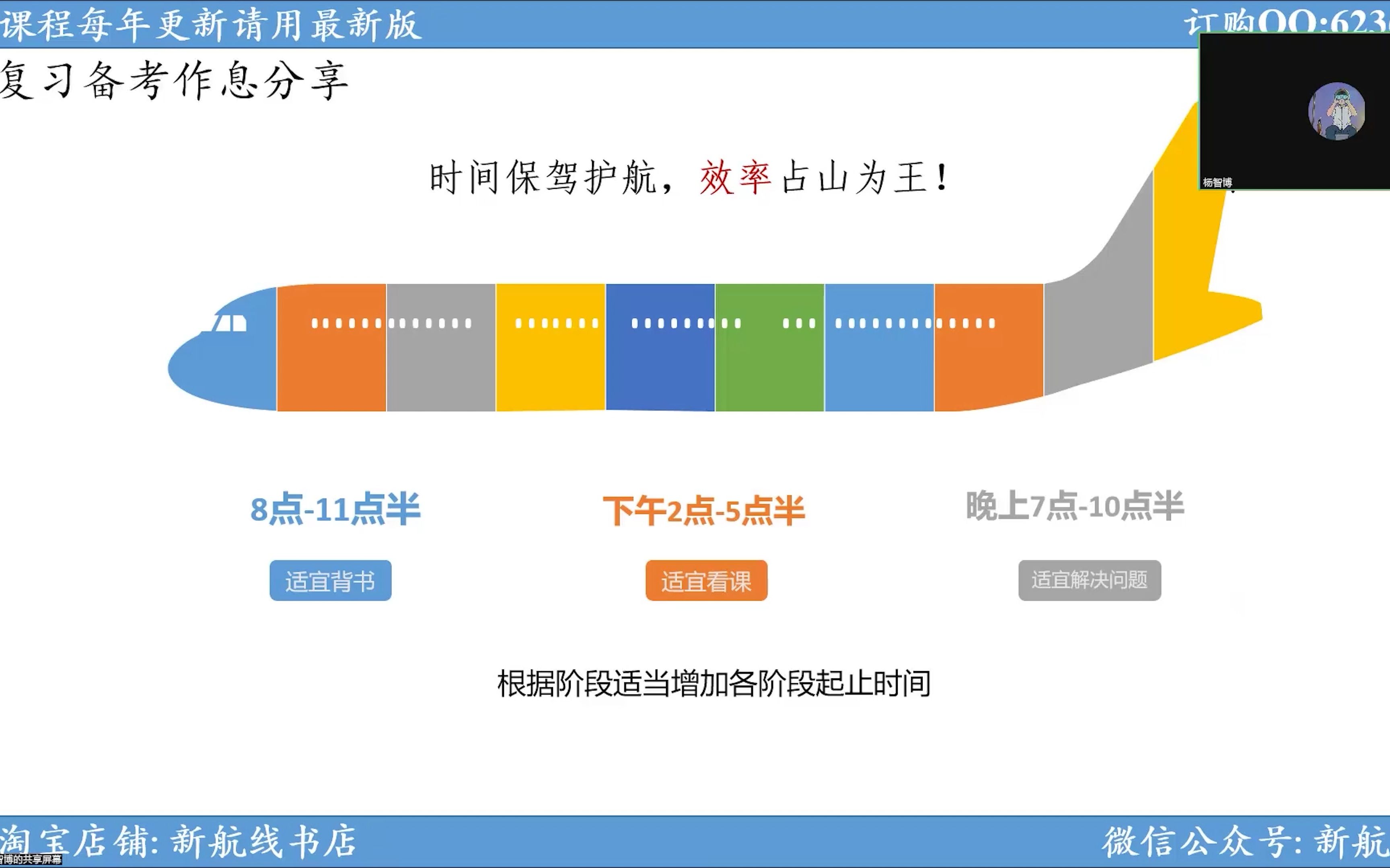 [图]2024四川农业大学考研-856食品微生物学(试听课)-杨智博