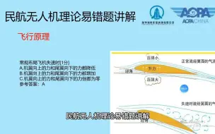 新疆保华润天无人机——理论考试易错题讲解