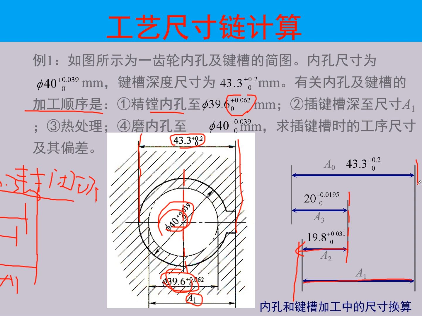 《机械制造技术基础》工艺尺寸链计算哔哩哔哩bilibili