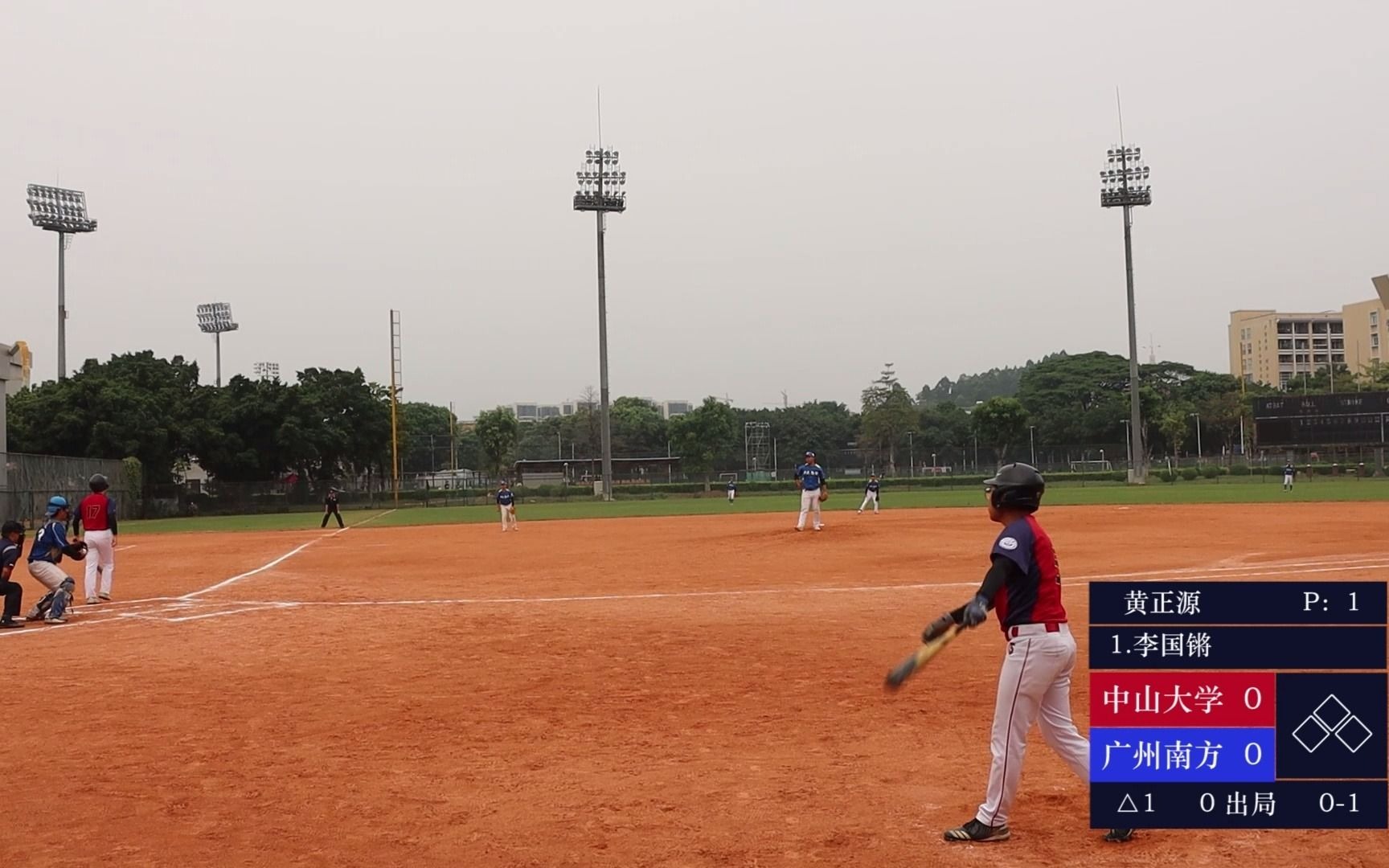 2021广东省大学生棒垒球锦标赛 棒球甲组决赛 中山大学 vs. 广州南方学院哔哩哔哩bilibili