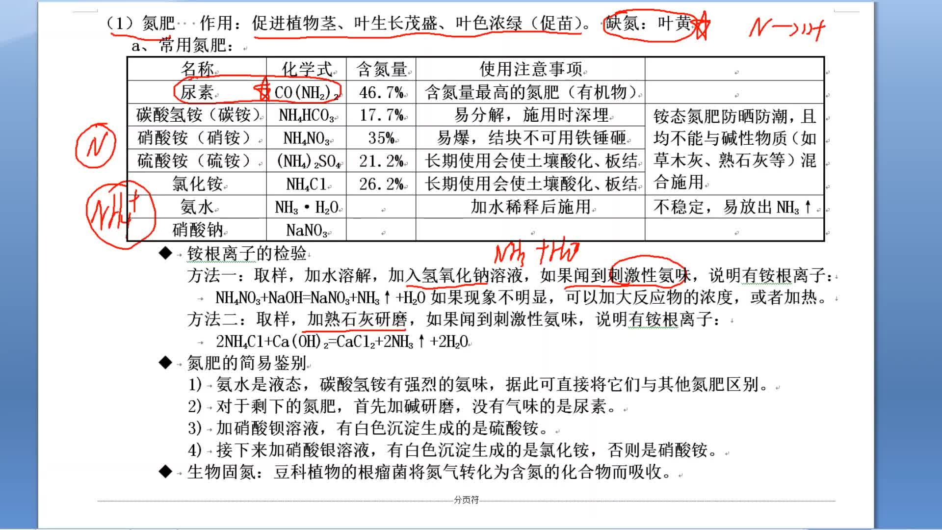 初中化学,肥料知识讲解哔哩哔哩bilibili