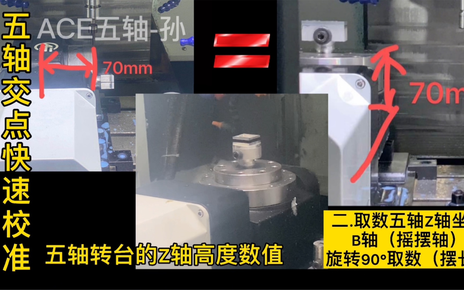 看完你也是大师,快速上手3+2五轴找旋转中心,找偏差值,后处理偏置,五轴编程应用!哔哩哔哩bilibili