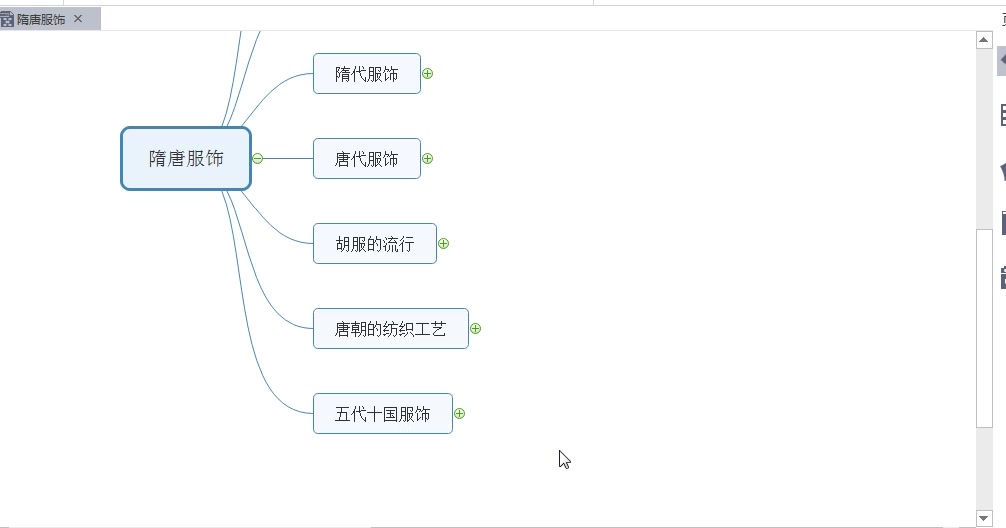 [图]中国服装史——隋唐服饰