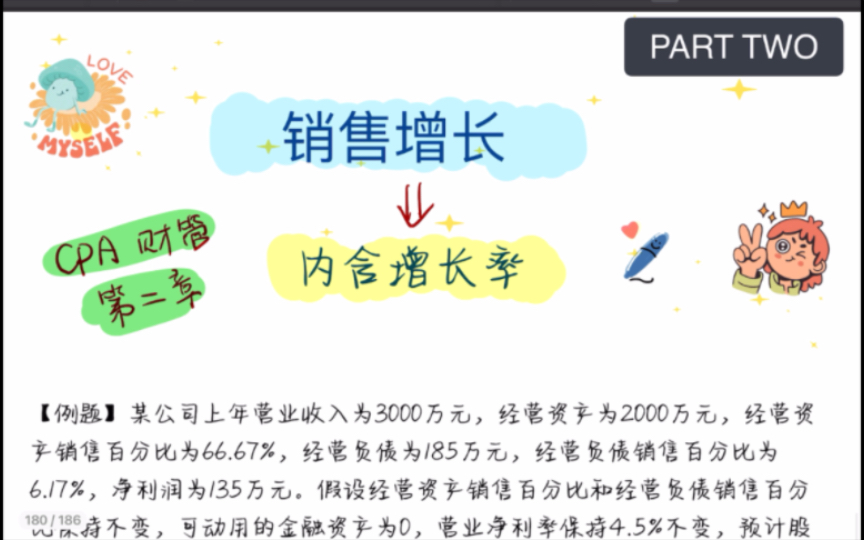 【财管公式不用背系列】销售增长内含增长率2/CPA财务成本管理哔哩哔哩bilibili