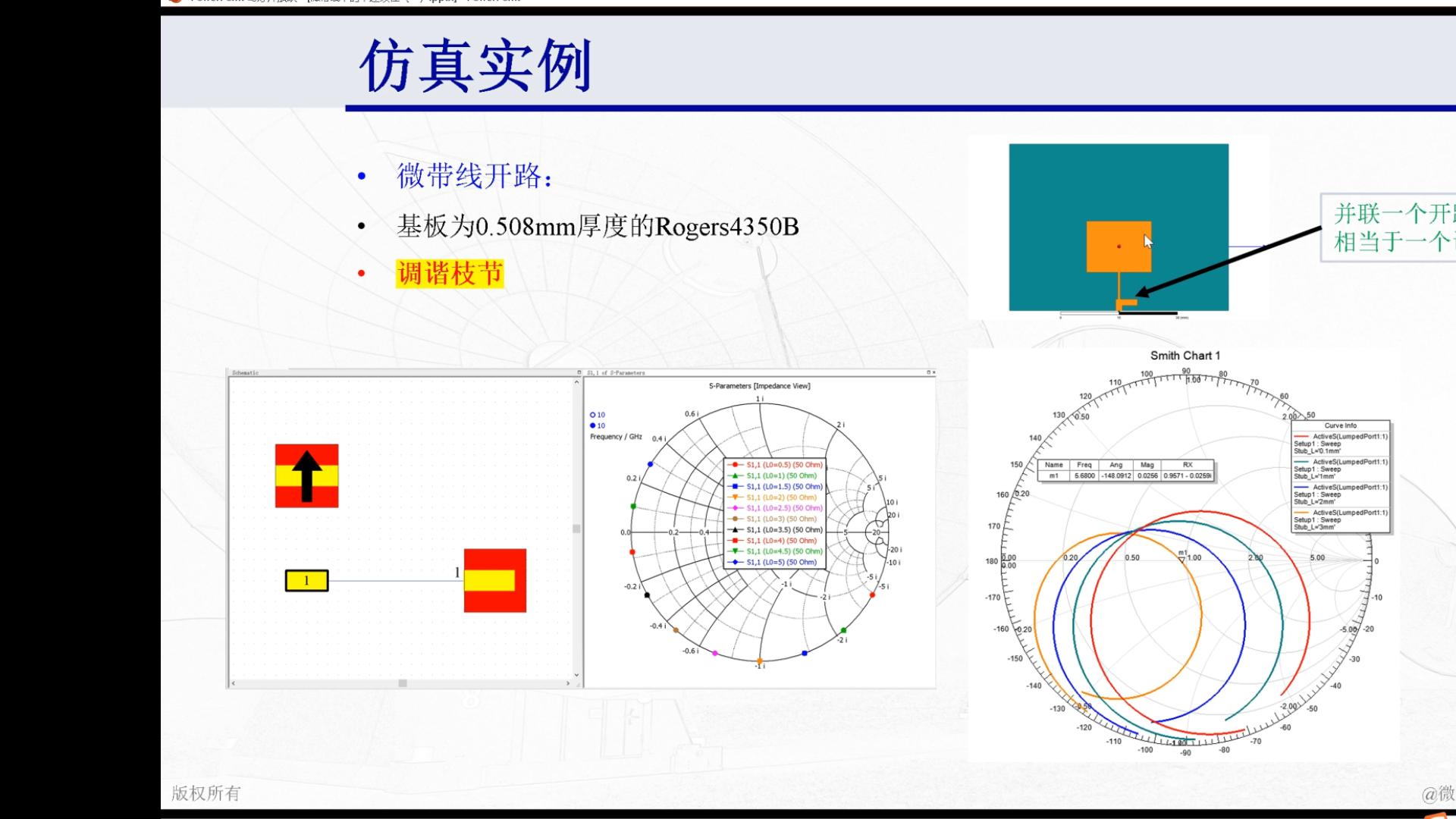 微带线中的不连续性(一)哔哩哔哩bilibili