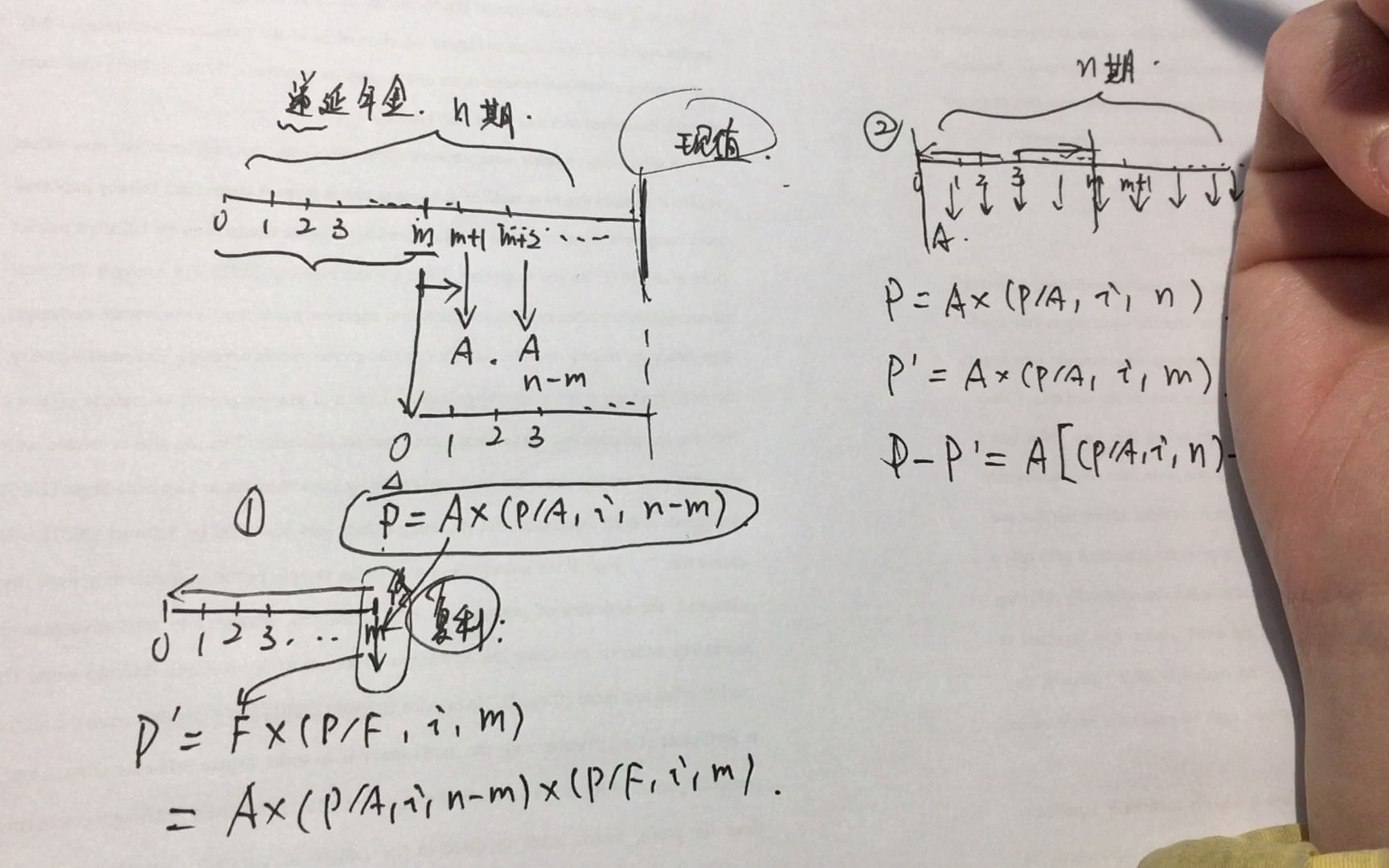 [图]货币的时间价值——递延年金