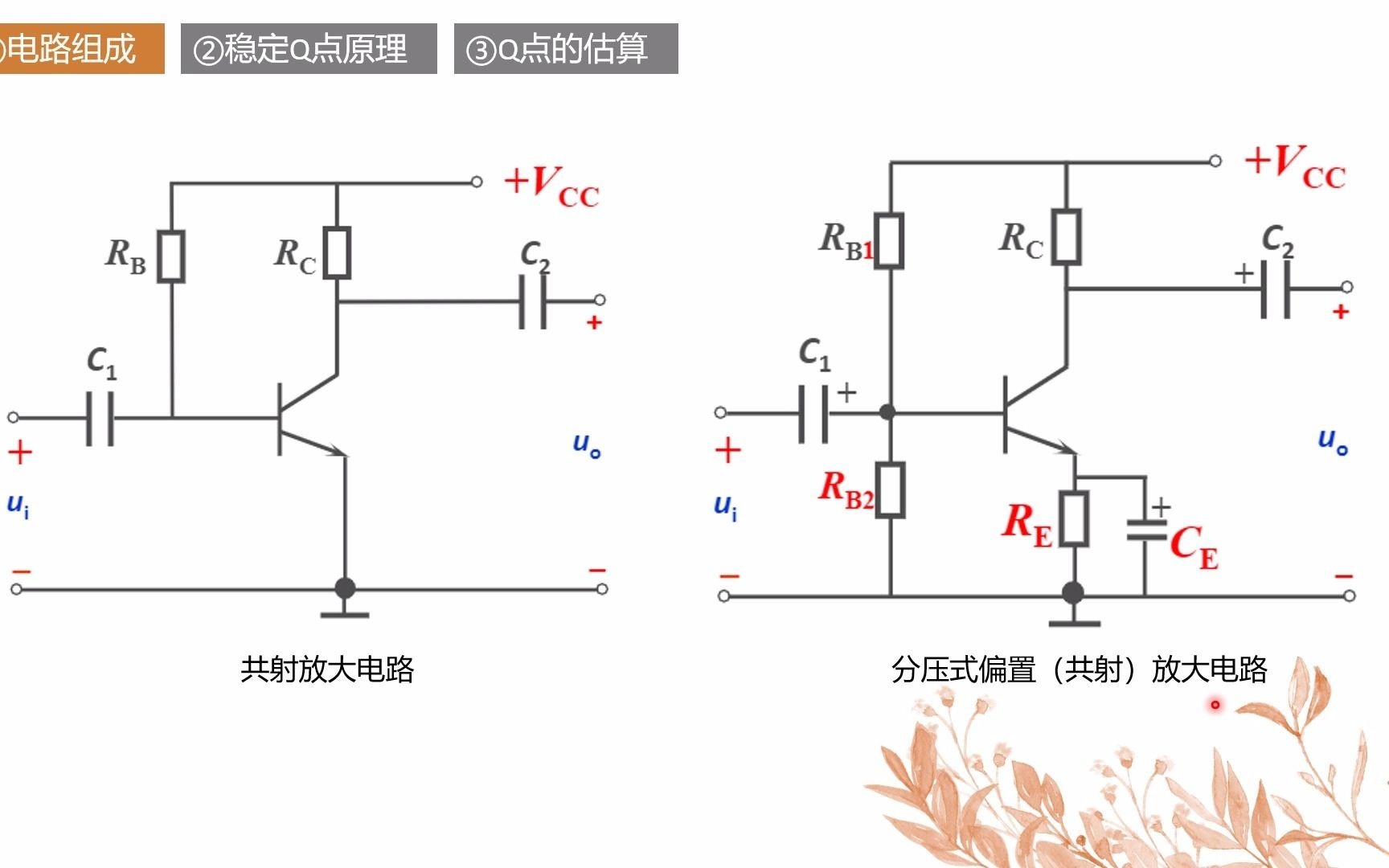 7分压式偏置放大电路静态分析