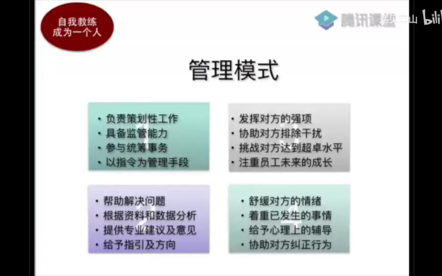 [图]你的管理模式是什么？｜深度沟通技术《自我教练》