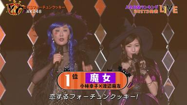 4K] 171120 渡辺麻友 《11月のアンクレット》推しカメラ Watanabe Mayu