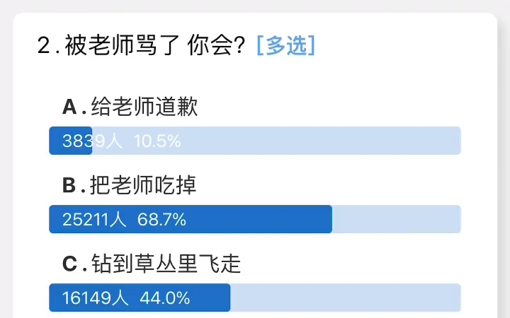 [图]em...你们初中生心理健康还好吗？