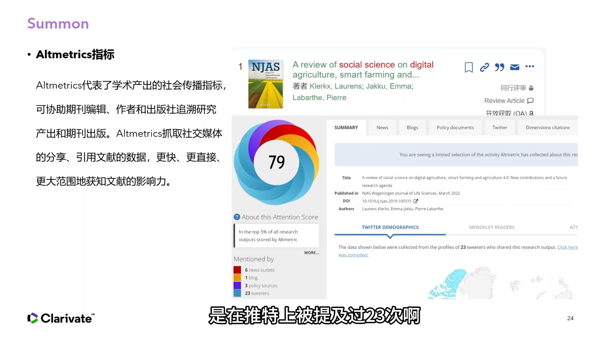 P7 Altmetrics指标哔哩哔哩bilibili