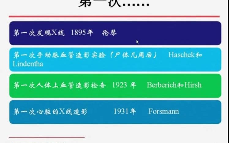 [图]2021阿虎医考-DSA技师考试-考点精讲课-数字减影血管造影