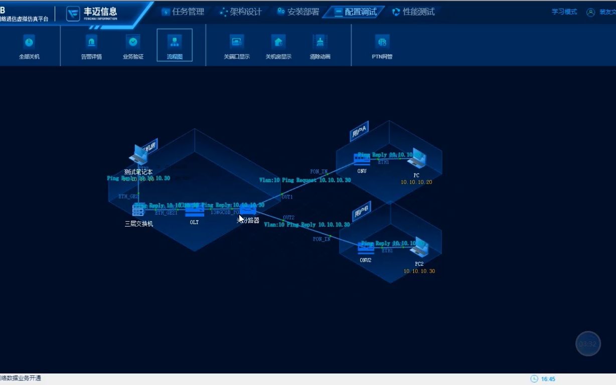 实验工坊WEB版宽带光接入网络PON网络数据业务开通案例哔哩哔哩bilibili