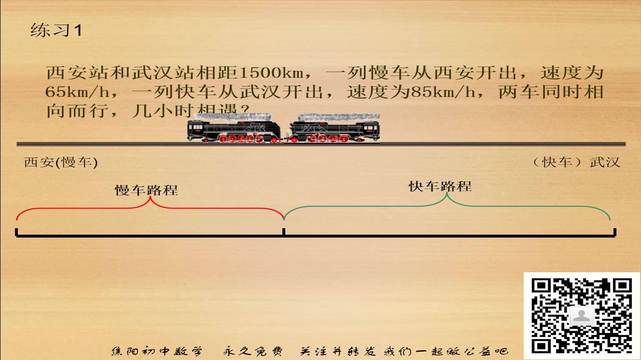 [图]一元一次方程的应用题－相遇和追及