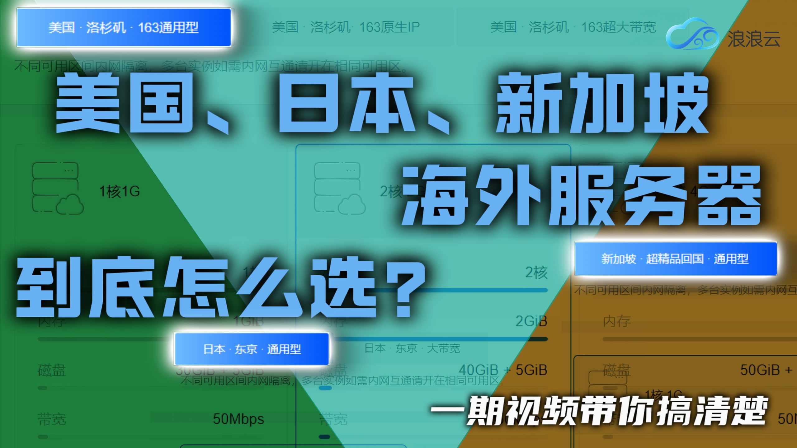 【指南】三个国家、八种线路,海外服务器到底怎么选?