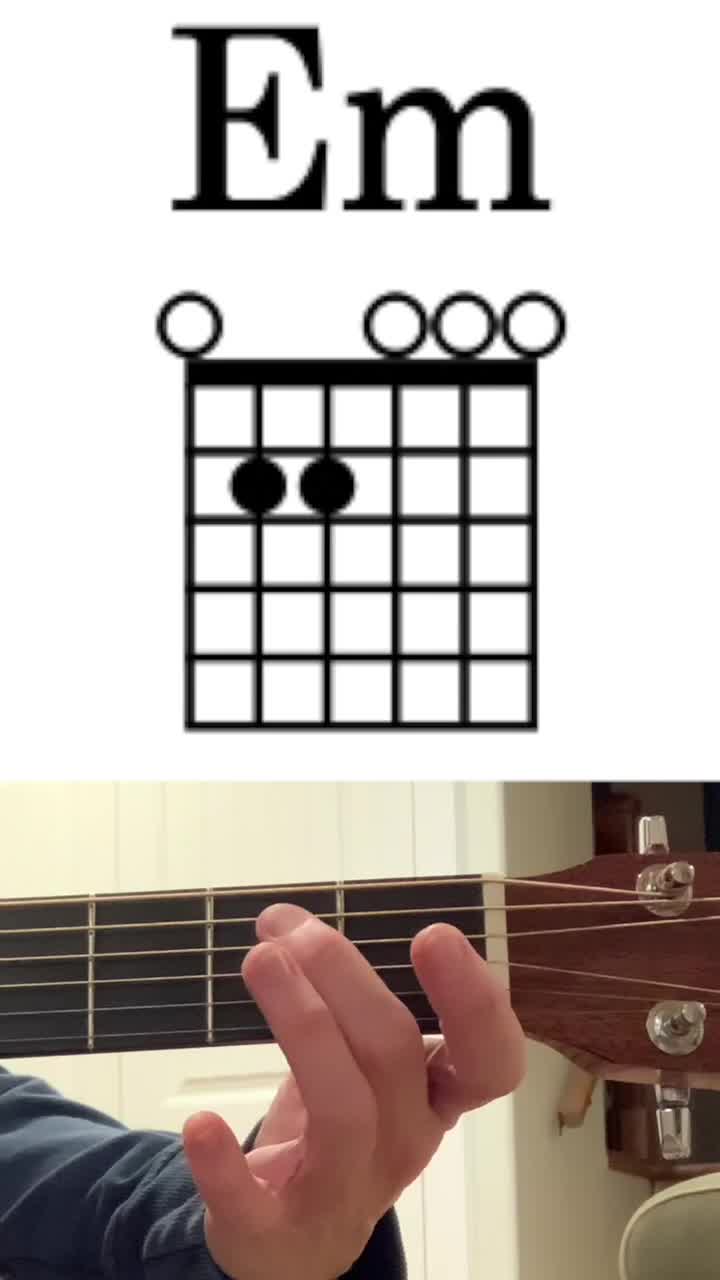 如何在吉他上弹奏e小调和弦.