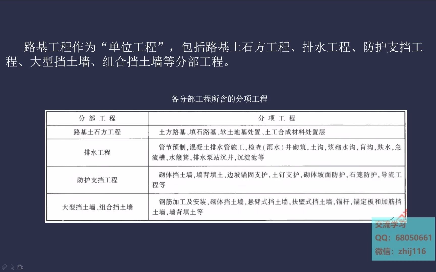 [图]二级造价工程师 交通运输工程 公路