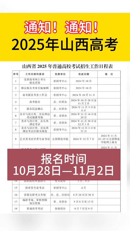 2025年山西高考报名时间及山西艺考报名时间注意事项,众学稳尚提醒山西高考生选对高考报名号,山西高考志愿填报有问必答哔哩哔哩bilibili