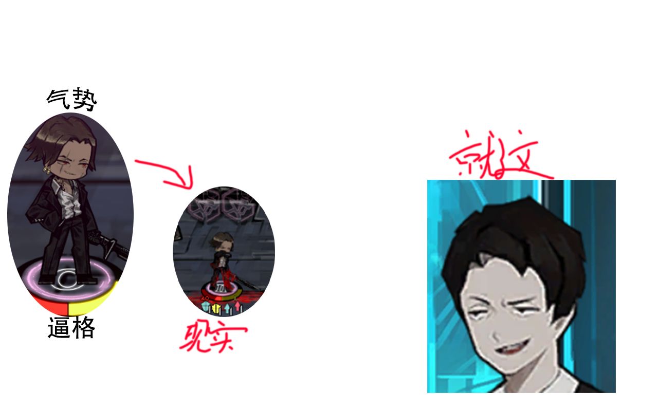 废墟图书馆罗兰我又变强了更新两张普通邀请函