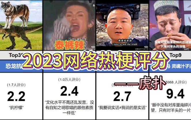 [图]哪个烂梗最让你反感？2023网络热梗top40（虎扑评分）