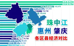 珠三角～珠中江惠肇各区县历年GDP、人均GDP排行【数据可视化】