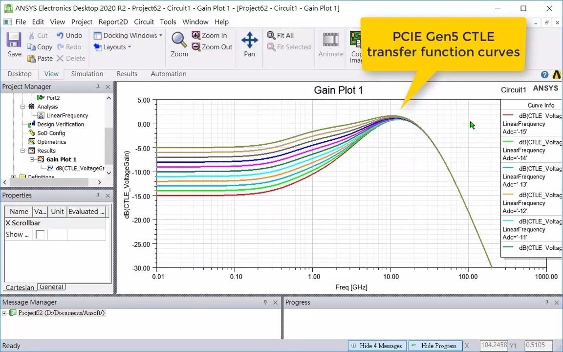 How to Plot CTLE Curves of PCIE Gen5如何绘制PCIE Gen5的CTLE曲线哔哩哔哩bilibili