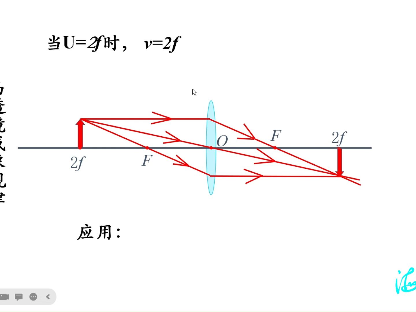 凸透镜成像实验八年级物理