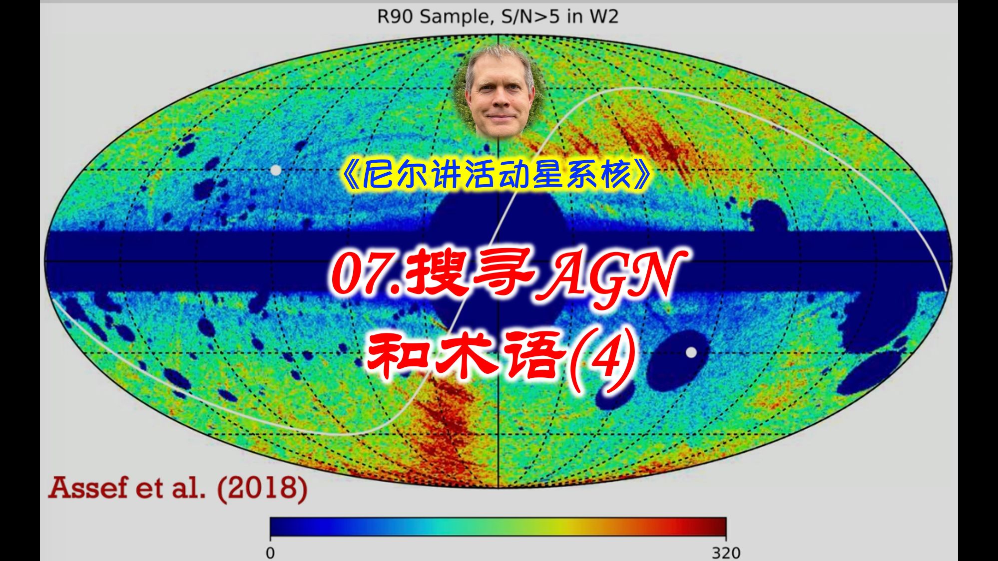 《尼尔讲活动星系核》:07.搜寻AGN和术语(4)哔哩哔哩bilibili