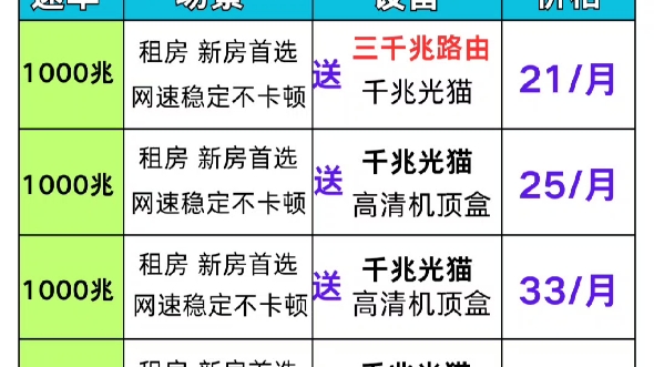 拒绝被割韭菜!苏州移动宽带16元起安装1000兆宽带减免安装调试费哔哩哔哩bilibili