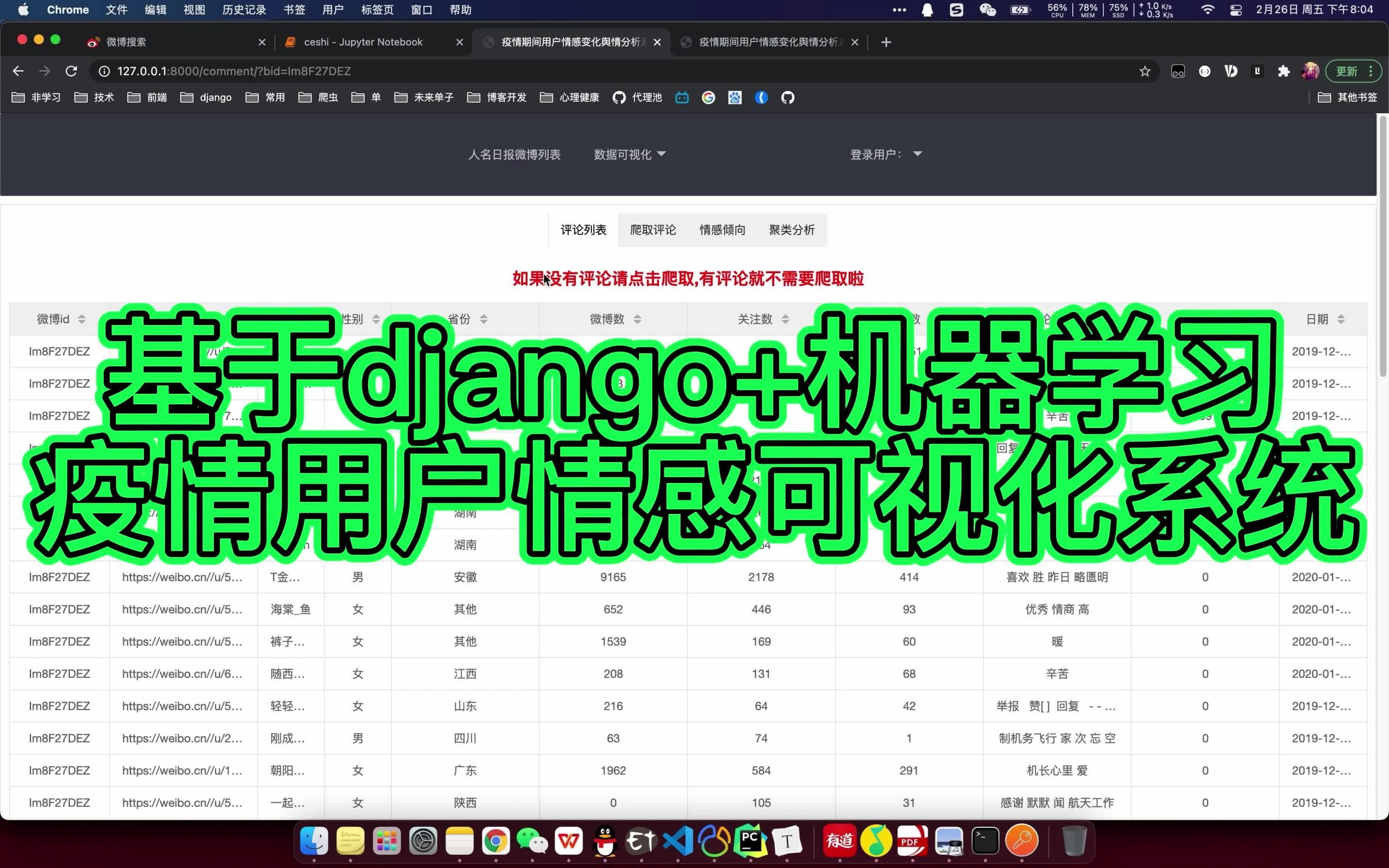 【计算机毕业设计】bs36 基于django+聚类算法的人民日报微博情感可视化分析系统哔哩哔哩bilibili