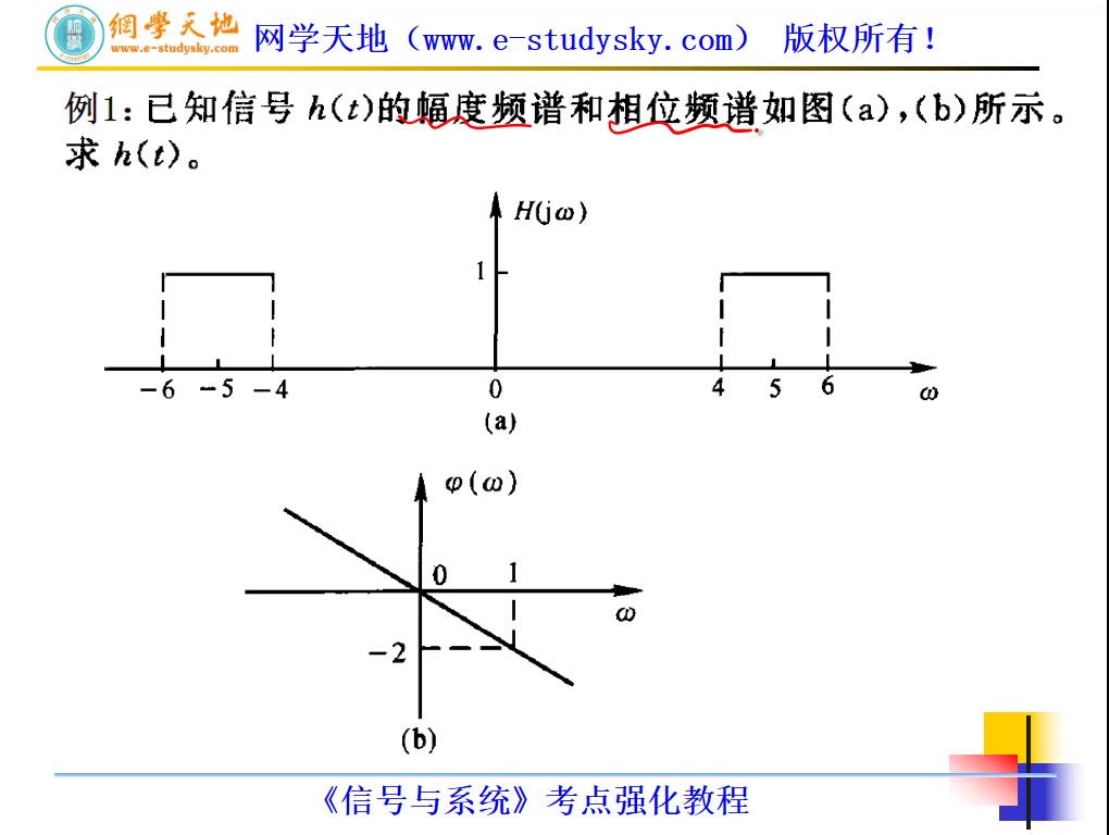 武科大通信考研武汉科技大学813信号与系统考研真题答案网学天地哔哩哔哩bilibili