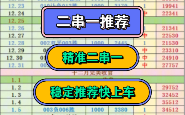 今日二串一推荐,精准二串一推荐,朋友们快上车一起收米哔哩哔哩bilibili