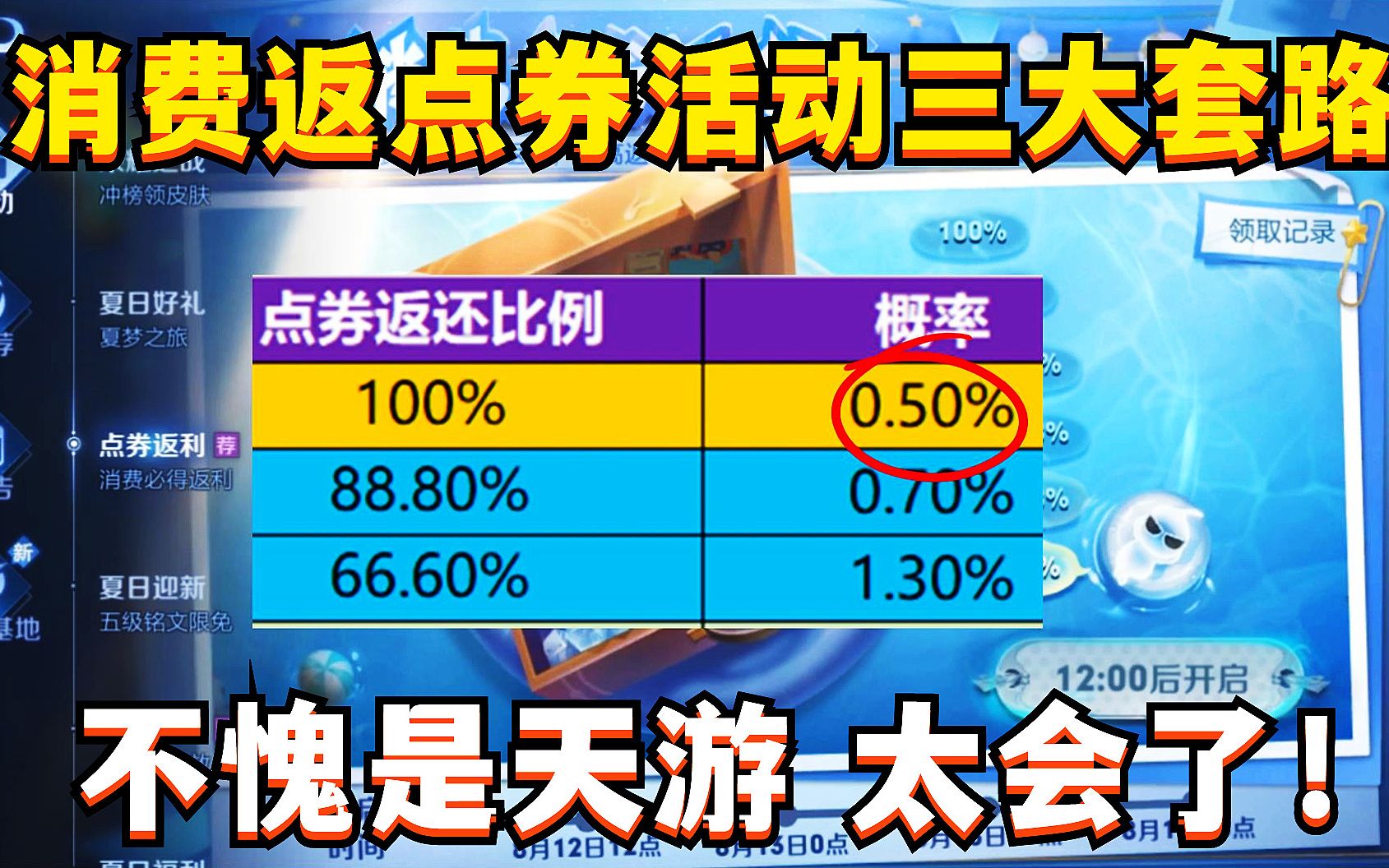 消费返点券活动三大套路!返还比例概率曝光,果然很天游哔哩哔哩bilibili