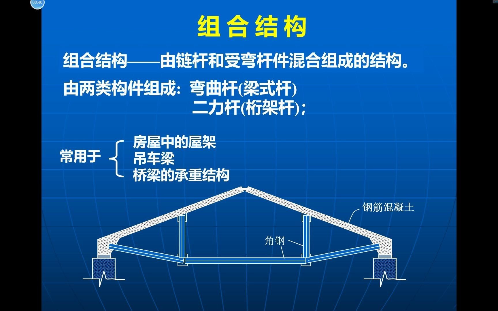 4.5 结构力学 — 组合结构内力计算