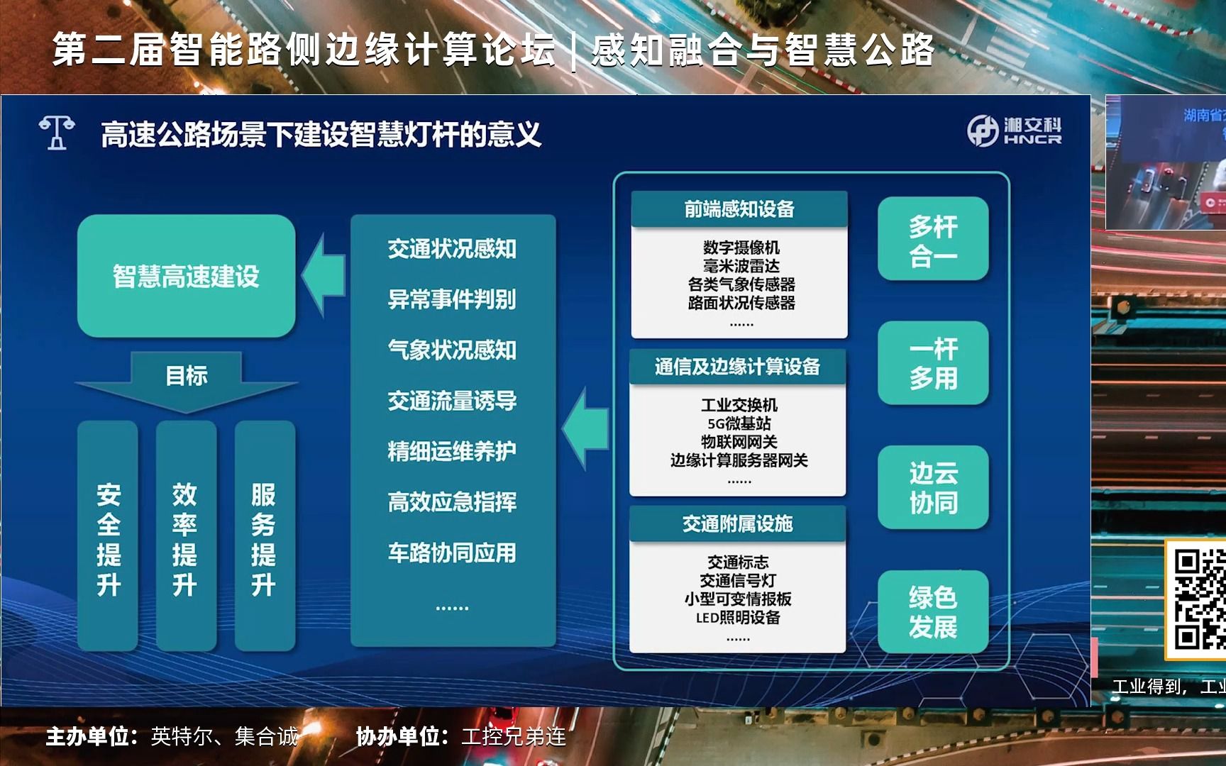 智慧灯杆——高速公路新型基础设施的应用探讨,刘晶,湖南省交通科学研究院有限公司智慧道路终端总监哔哩哔哩bilibili