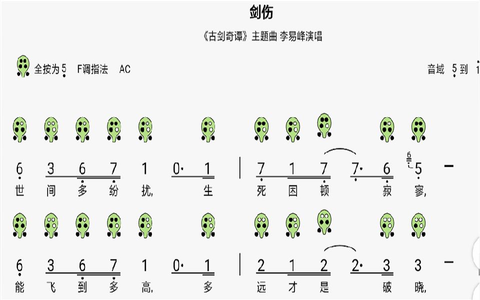 [图]【六孔陶笛】剑伤《古剑奇谭》主题曲