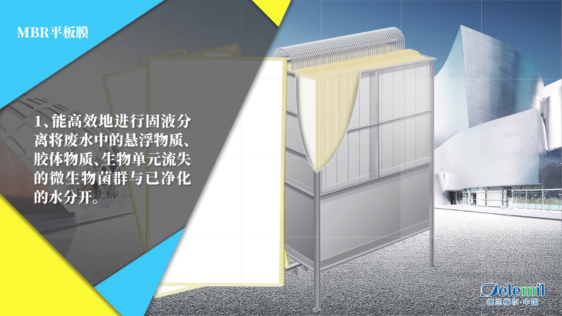 一体化污水处理设备应用的MBR平板膜都有哪些优势?哔哩哔哩bilibili