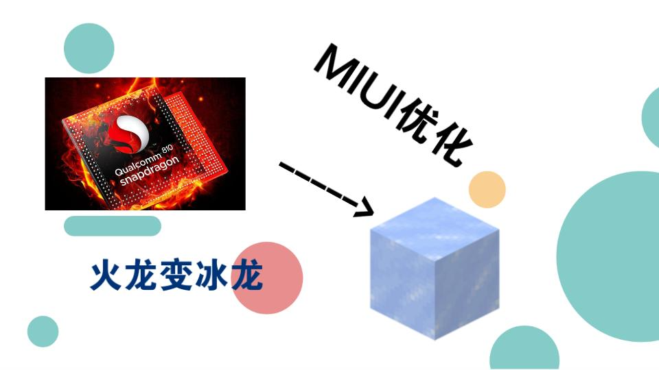 Miui优化指南火龙变冰龙!哔哩哔哩bilibili